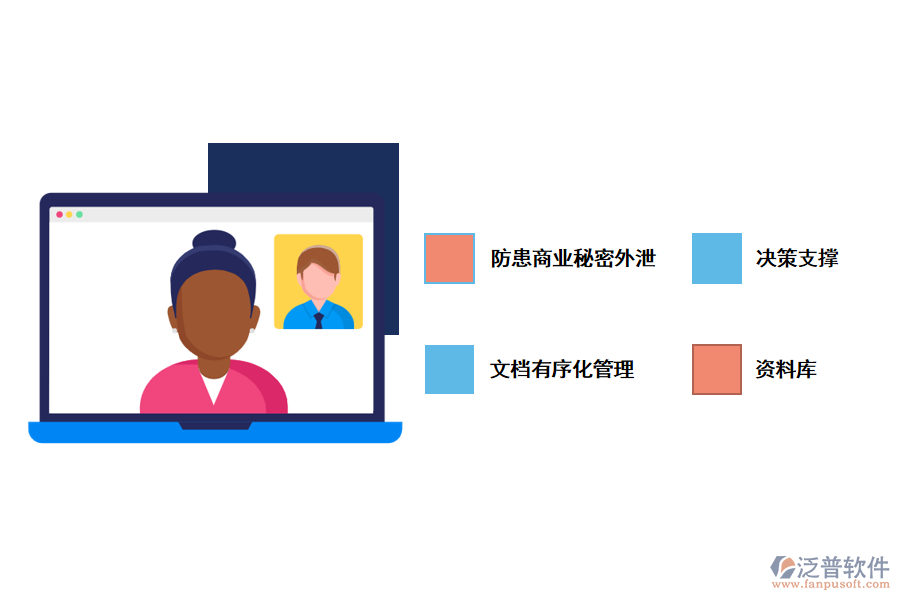 企業(yè)文檔管理系統(tǒng)的建設意義.png