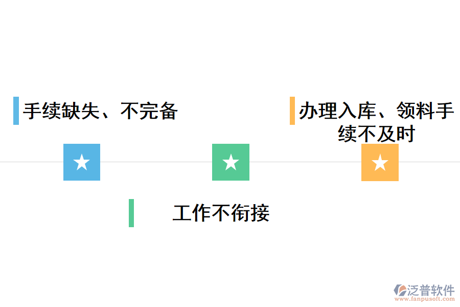 工具出入庫管理存在的問題