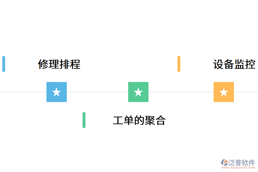 設(shè)備管理系統(tǒng)有哪些優(yōu)勢(shì)?.png