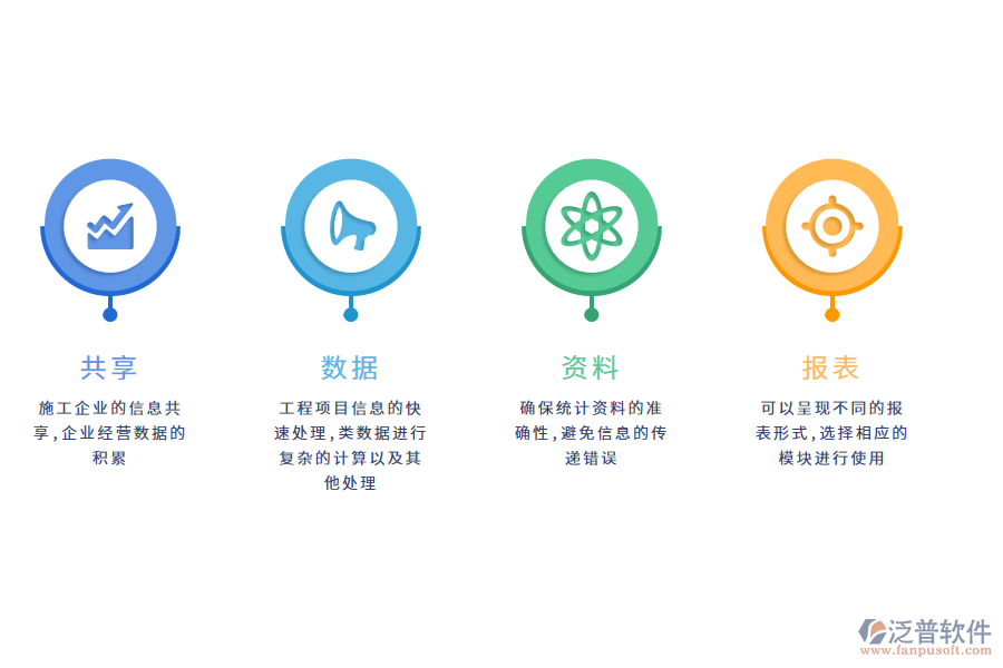 泛普軟件工程項(xiàng)目管理軟件的價值有哪些