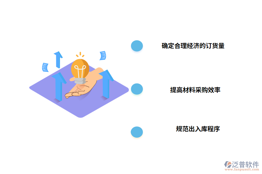 倉(cāng)庫(kù)出入庫(kù)管理的策略