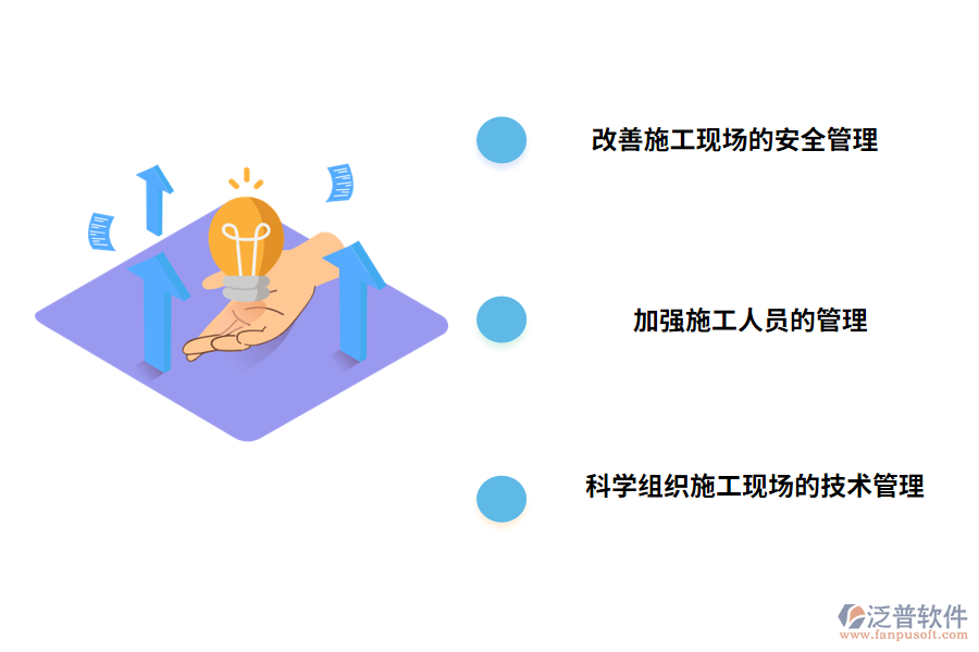 工程項(xiàng)目管理的對策