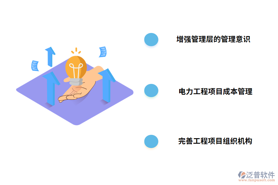 泛普電力工程管理系統(tǒng)內容