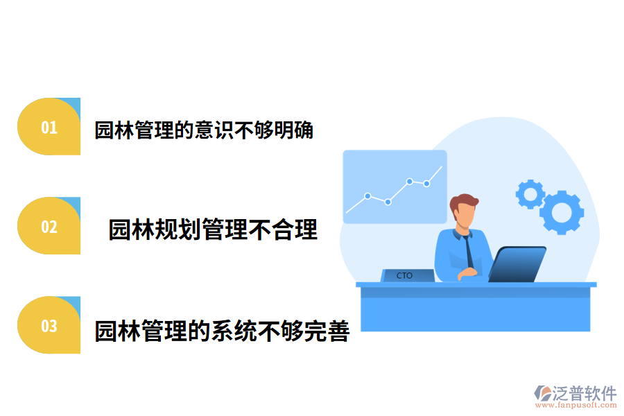 我國(guó)園林管理現(xiàn)狀