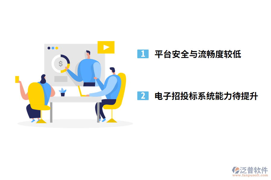 路橋工程電子招投標應(yīng)用存在的不足