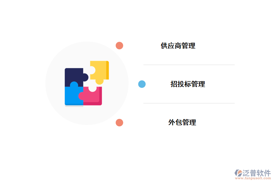 招投標項目管理系統(tǒng)的功能