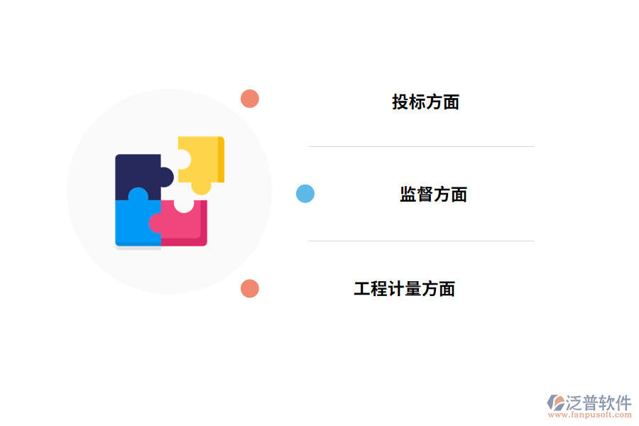 泛普路橋工程電子招投標(biāo)系統(tǒng)應(yīng)用