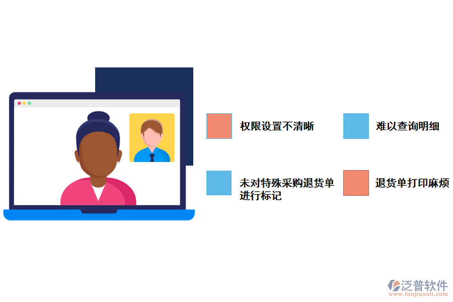 化工企業(yè)采購(gòu)?fù)素泦喂芾泶嬖诘膯栴}