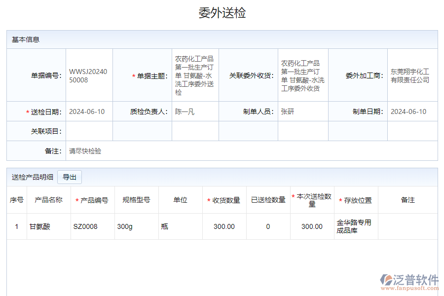 為什么需要產品委外送檢系統(tǒng)