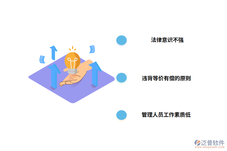市政施工合同管理的問(wèn)題