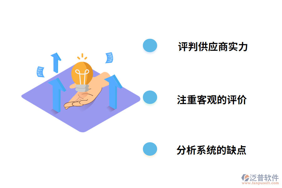 試用供應鏈ERP系統(tǒng)要注意哪幾點?