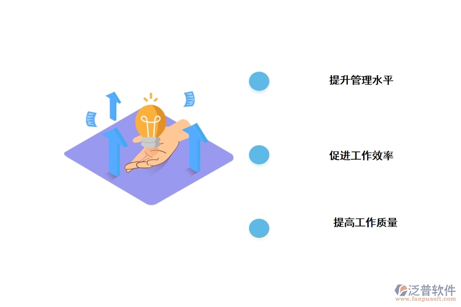 泛普程項(xiàng)目管理軟件給企業(yè)帶來(lái)的功能和優(yōu)勢(shì)