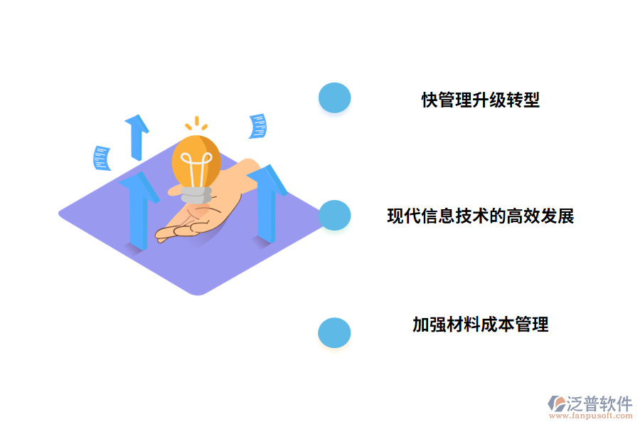 應(yīng)用建筑工程項目管理軟件的必要性