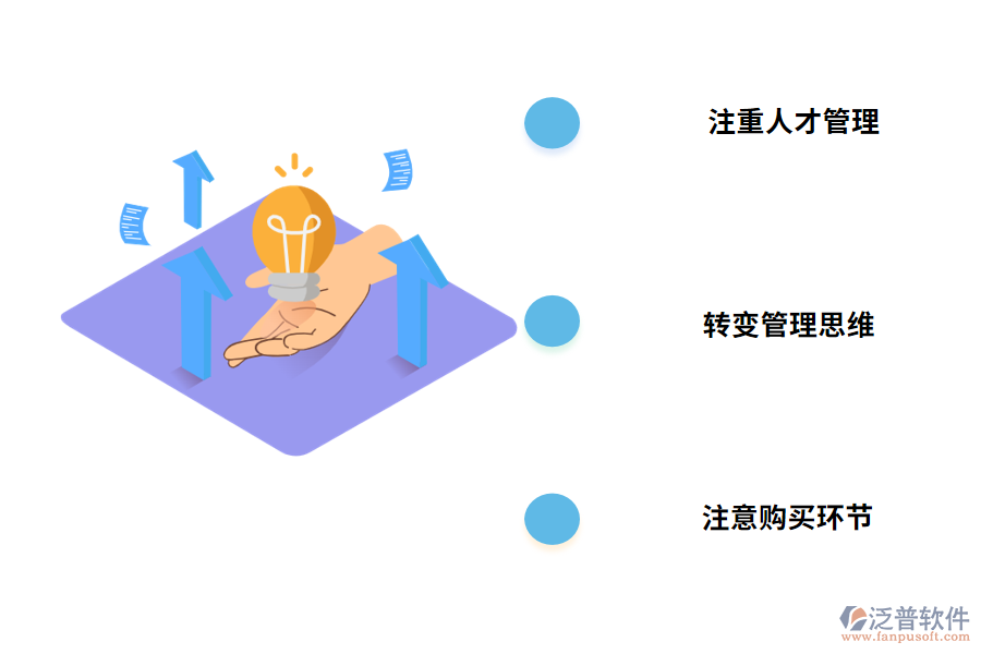 財(cái)務(wù)管理體系的風(fēng)險(xiǎn)規(guī)避方法有哪些？
