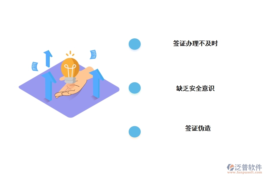 當(dāng)前工程簽證變更管理軟件存在的問(wèn)題