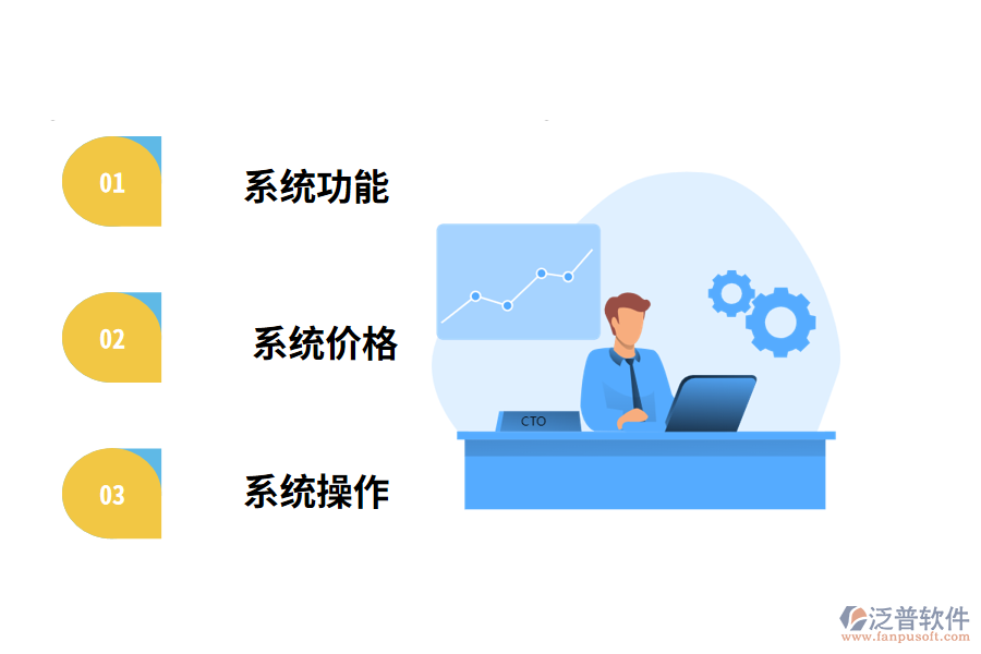 薄膜包裝ERP軟件選購問題有哪些?