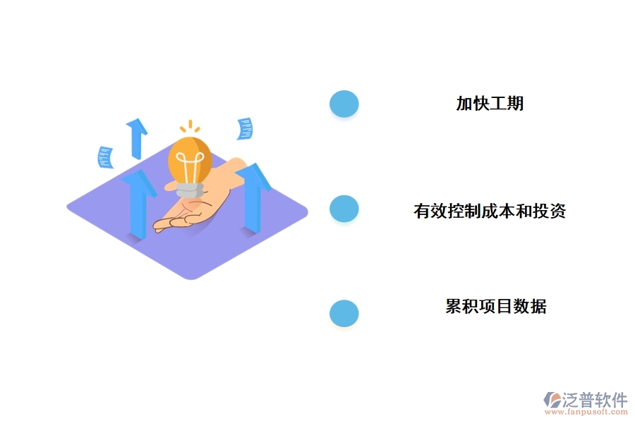 泛普bim項目管理軟件有什么優(yōu)勢