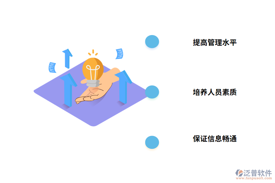 工程項目管理軟件應用中應注意的問題