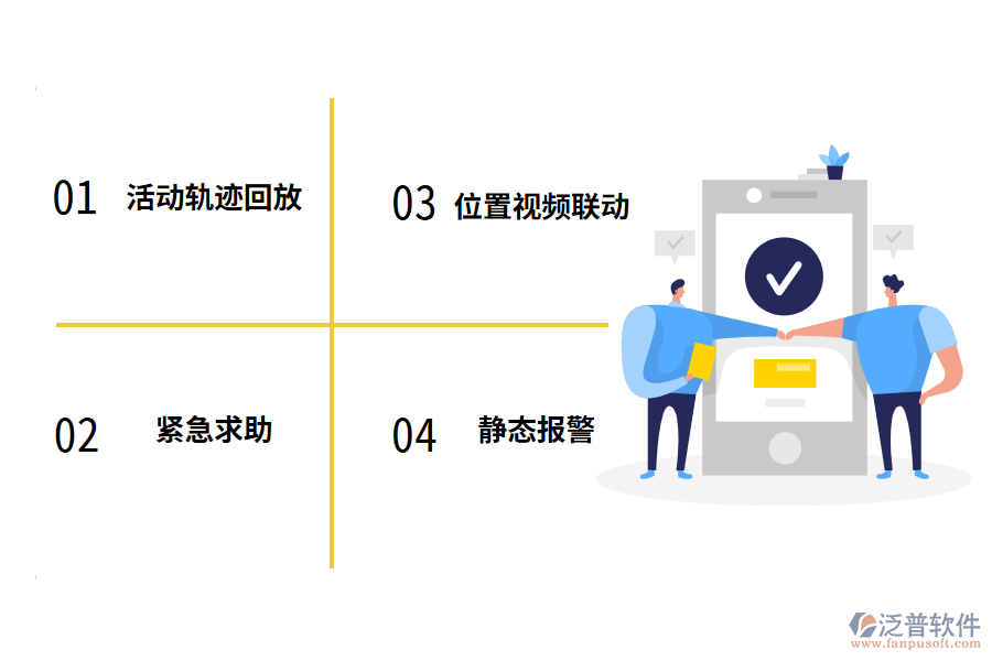 泛普軟件訪客管理系統特色功能