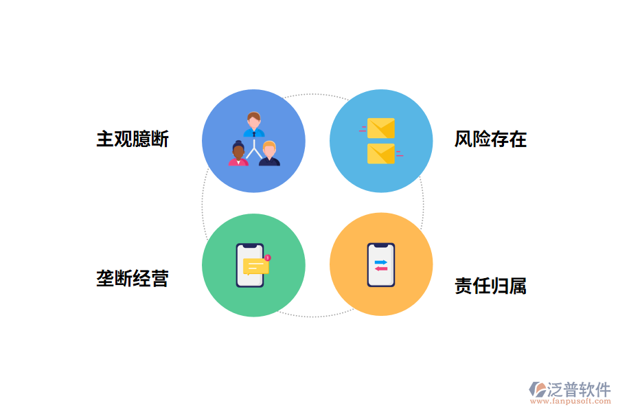 化工工程管理問(wèn)題分析