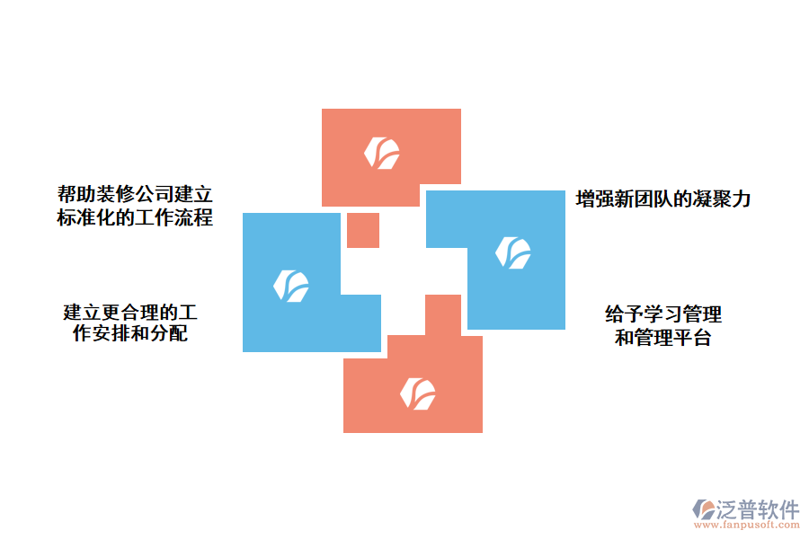 采用泛普裝修工程管理軟件有什么優(yōu)勢(shì)