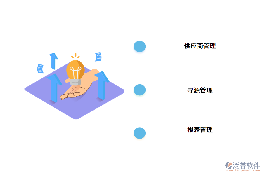 泛普供應商管理軟件的主要功能