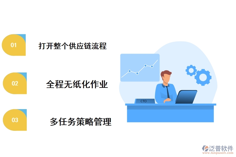 泛普工程行業(yè)庫存管理軟件的優(yōu)勢(shì)是什么