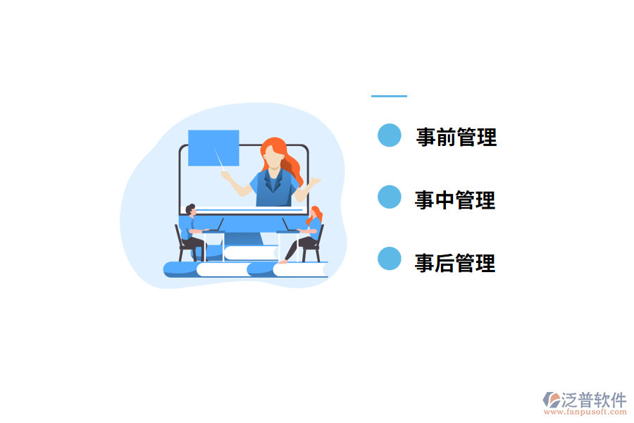 項(xiàng)目計(jì)劃管理的計(jì)劃內(nèi)容