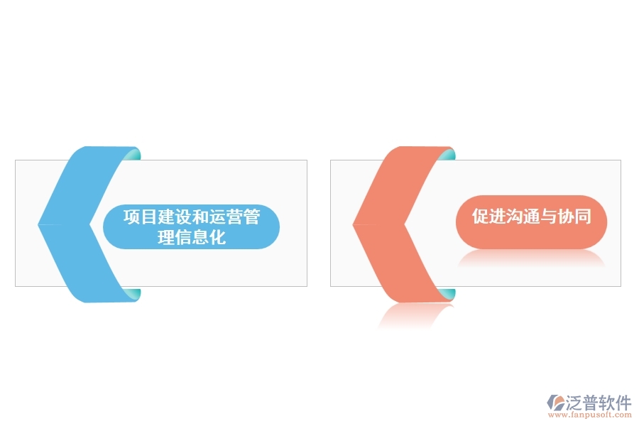 泛普建設項目管理信息管理軟件的內(nèi)容