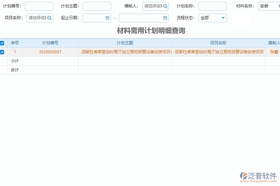 材料需用計(jì)劃明細(xì)查詢管理的競爭優(yōu)勢