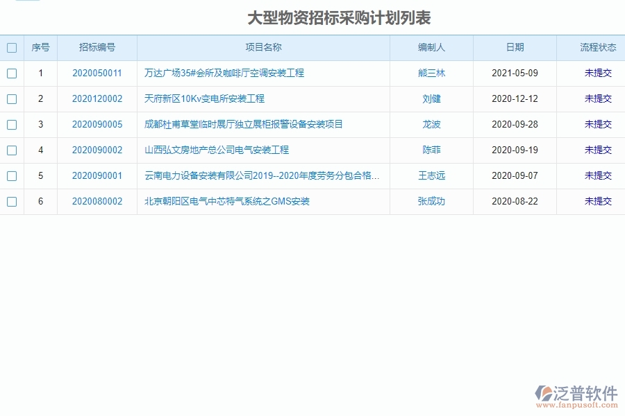 泛普設(shè)備安裝工程企業(yè)管理中分包招標(biāo)采購計劃明細(xì)查詢的價值