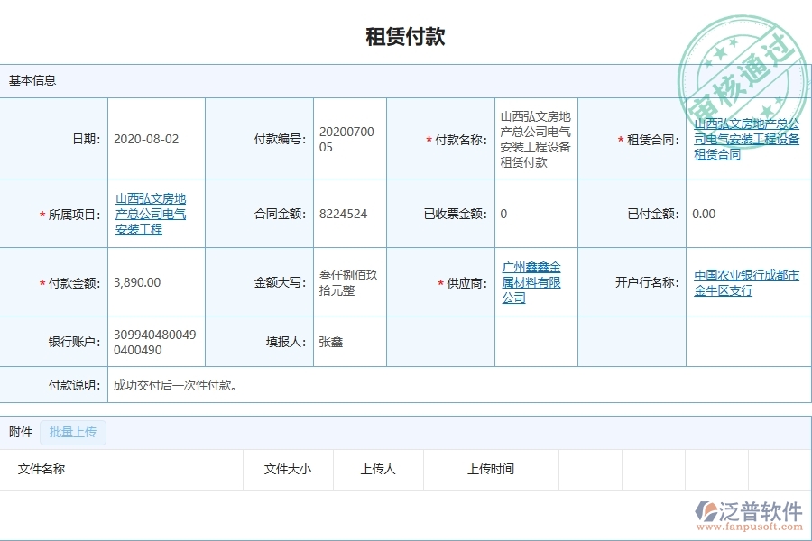 設(shè)備安裝工程項目管理系統(tǒng)在每月機械費用走勢中的競爭優(yōu)勢