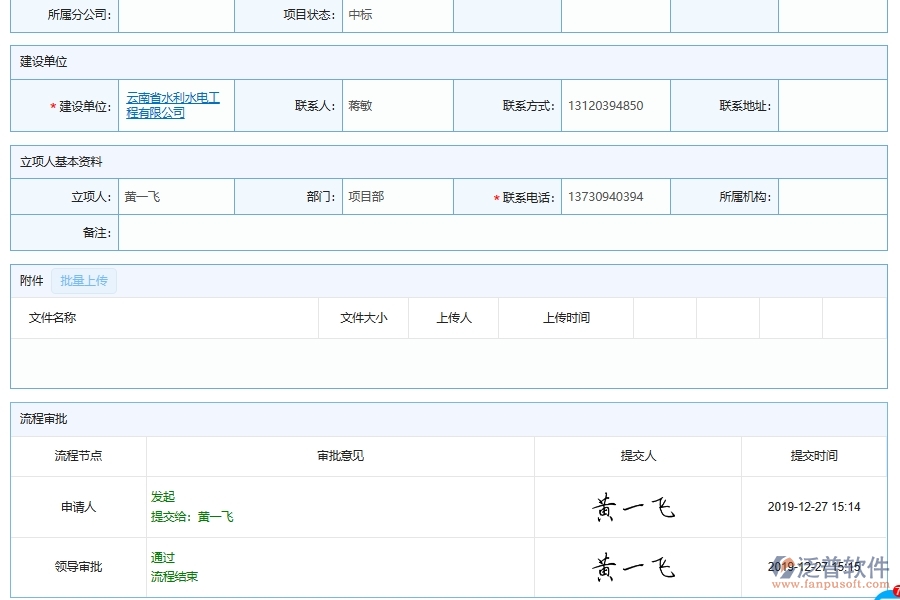 電力工程項目部收支匯總表內容有哪些