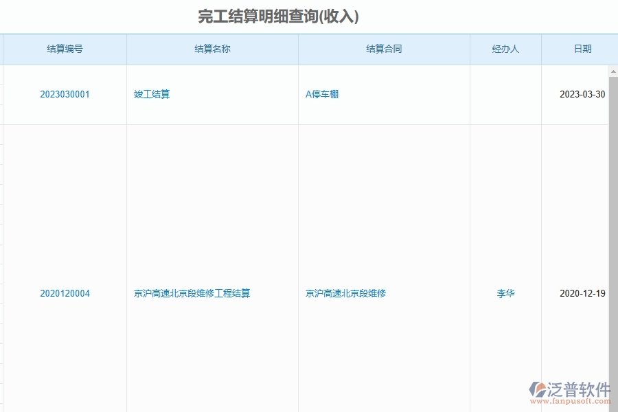 泛普軟件-市政工程項目管理系統(tǒng)在完工結(jié)算明細查詢(收入)中的價值