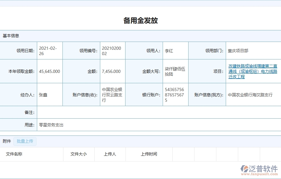 　三、電力工程項目管理系統(tǒng)在備用金發(fā)放中的主要功能
