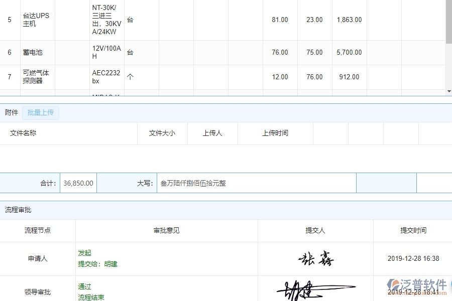 材料需用計(jì)劃明細(xì)查詢管理的競爭優(yōu)勢