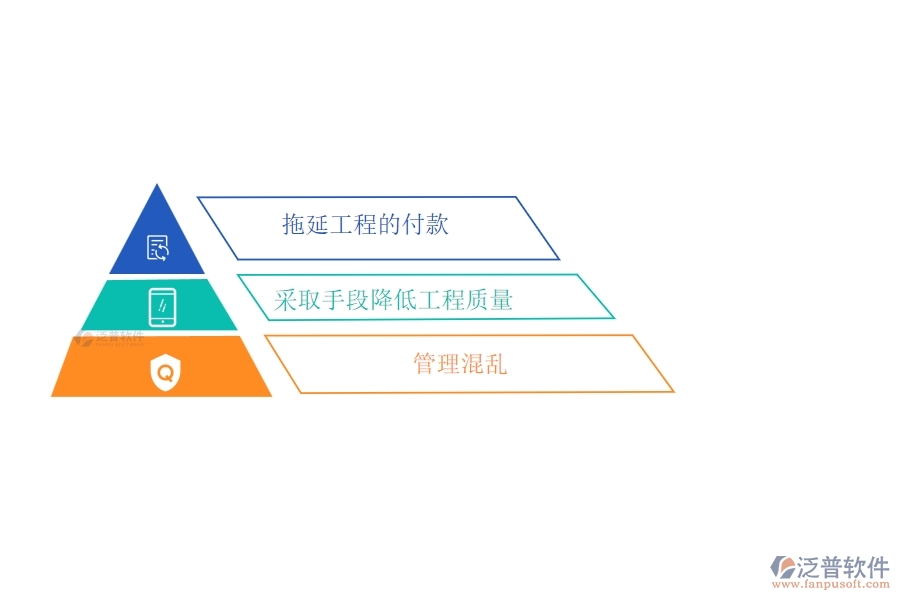電力行業(yè)在中標(biāo)結(jié)果登記明細(xì)查詢存在的問(wèn)題