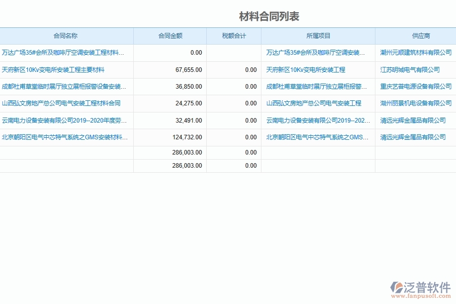 設(shè)備安裝建筑工程企業(yè)材料合同管理軟件為安裝企業(yè)帶來的價值