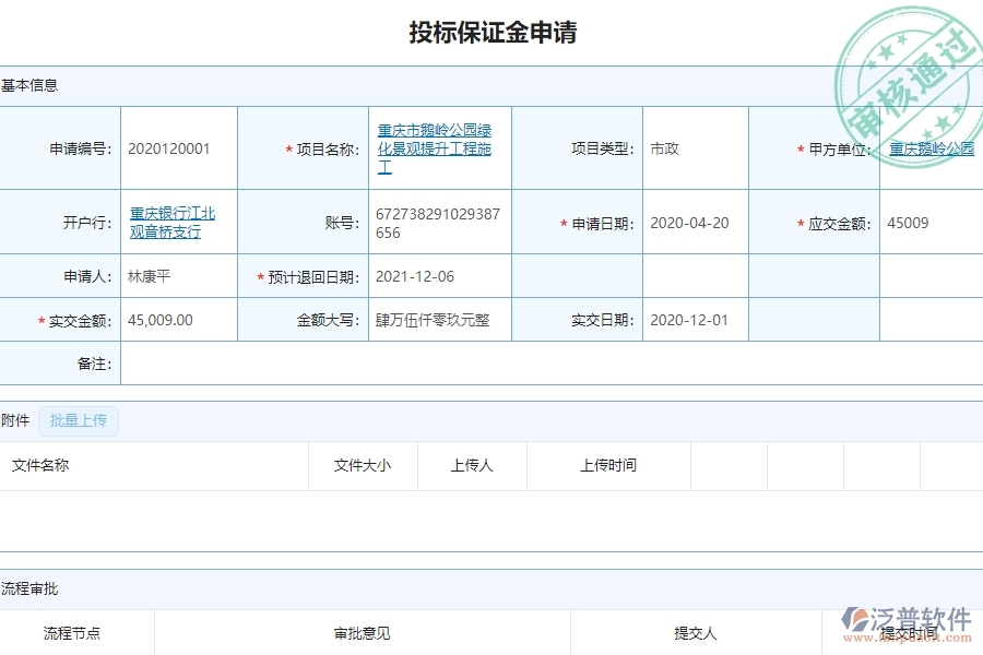 泛普軟件-市政工程行業(yè)管理系統(tǒng)中投標報表的好處
