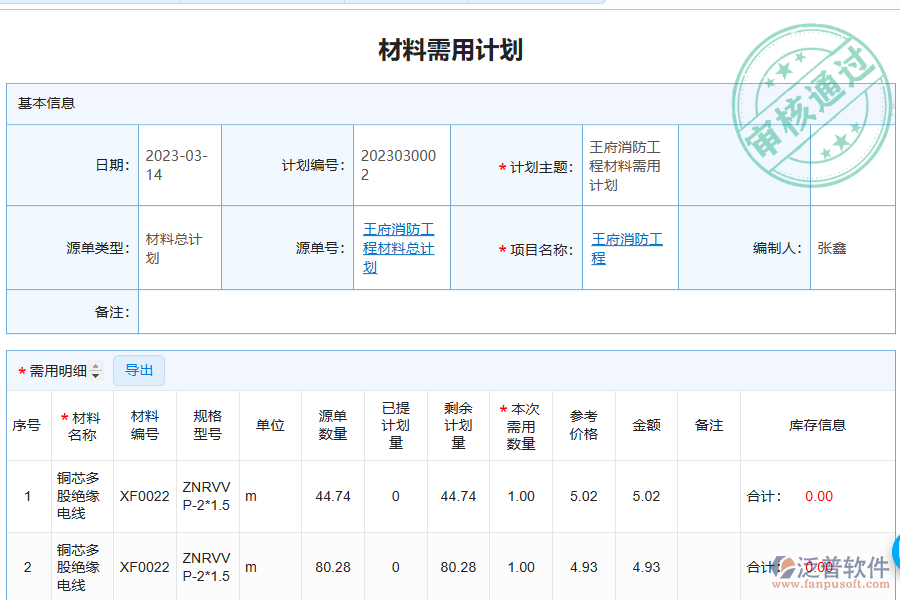 泛普軟件的電力工程管理系統(tǒng)中的材料需用計劃的亮點