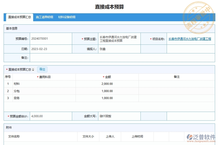 泛普軟件工程預算管理系統(tǒng)中的直接成本預算實際對比表的優(yōu)勢