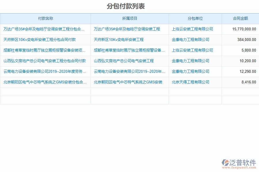 系統(tǒng)分包付款列表填寫(xiě)的注意事項(xiàng)