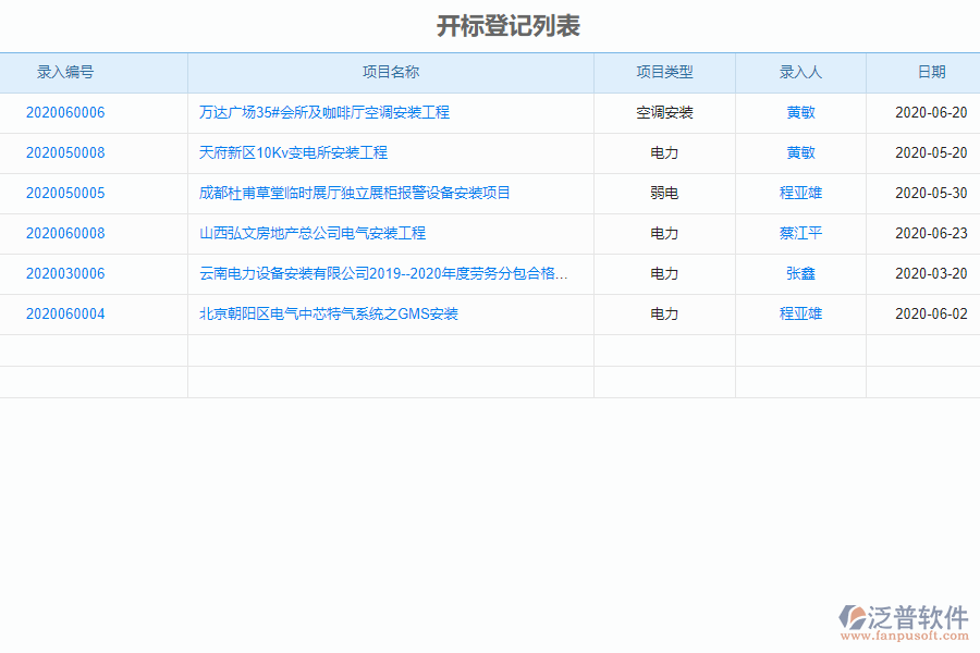 泛普安裝工程企業(yè)管理系統(tǒng)如何有效提高開標(biāo)登記