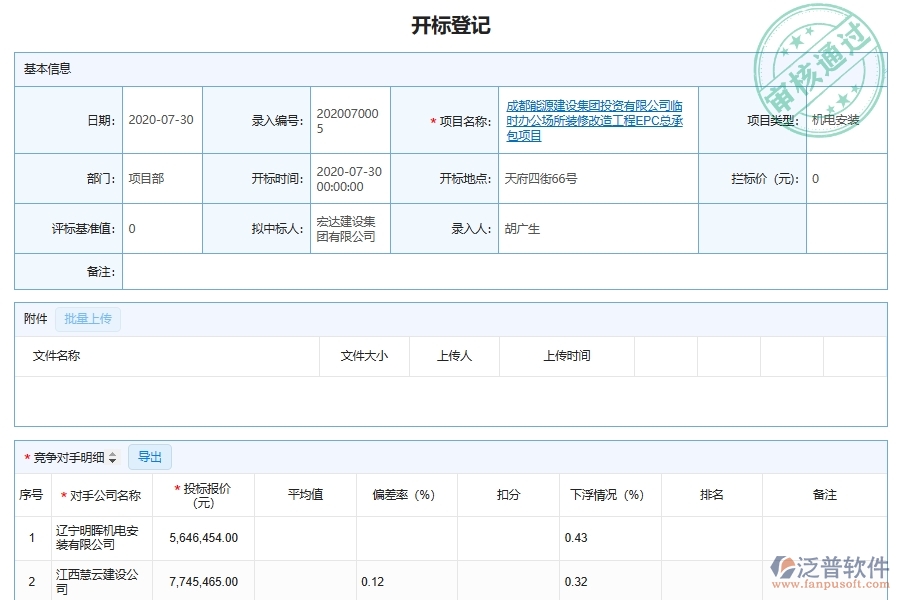 安裝工程招投標(biāo)管理的注意事項