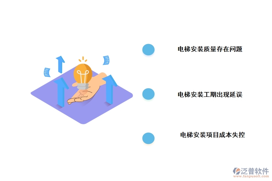 電梯安裝工程項(xiàng)目管理中存在的問題