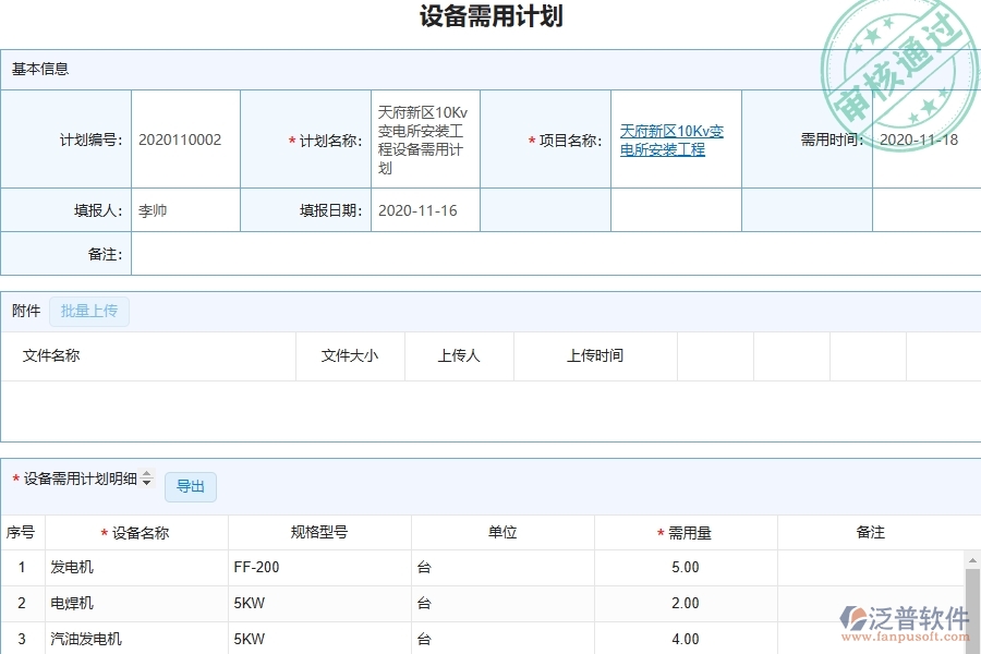 設備安裝工程項目管理系統(tǒng)在設備領(lǐng)用中的競爭優(yōu)勢