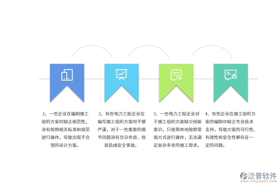 國內(nèi)80%電力企業(yè)在施工組織方案查詢中普遍存在的問題