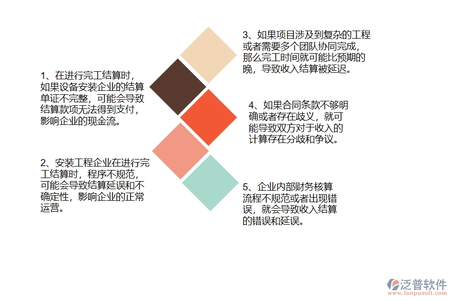 在安裝企業(yè)收入完工結(jié)算過(guò)程中可能存在的問(wèn)題有哪些