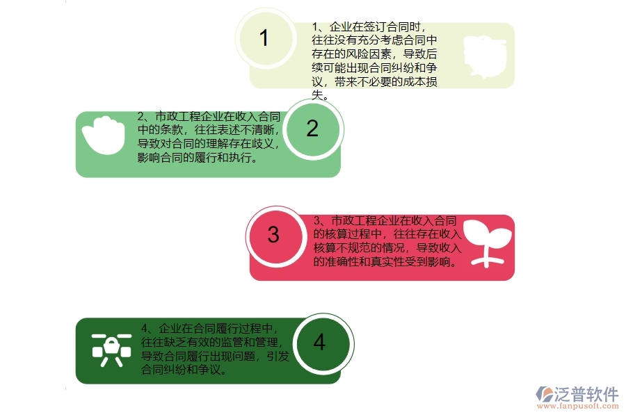 國內(nèi)80%的市政工程企業(yè)在收入合同中普遍存在的問題