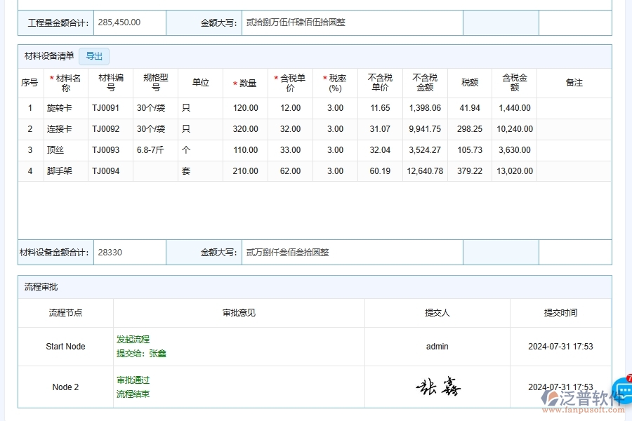 使用泛普軟件預(yù)算管理系統(tǒng)在電力工程行業(yè)的競(jìng)爭(zhēng)優(yōu)勢(shì)